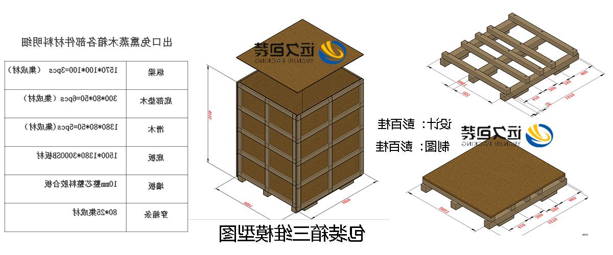 <a href='http://zdek.dongbeizhenzi.com'>买球平台</a>的设计需要考虑流通环境和经济性